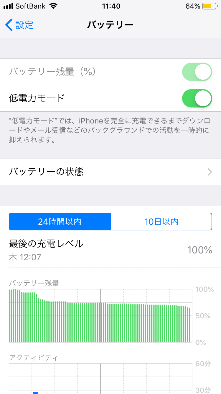 モード iphone 省エネ