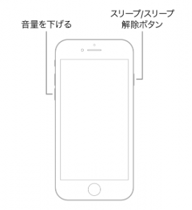 iPhoen強制再起動