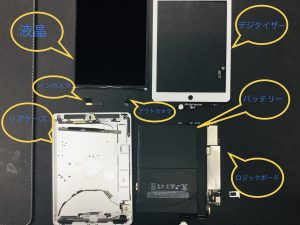iPad5